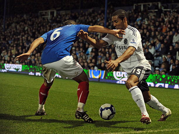 农业供给侧 农业供给侧