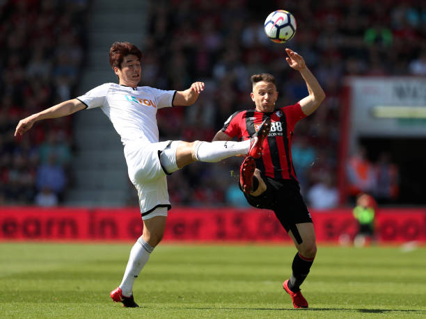 政府响应与 政府响应与